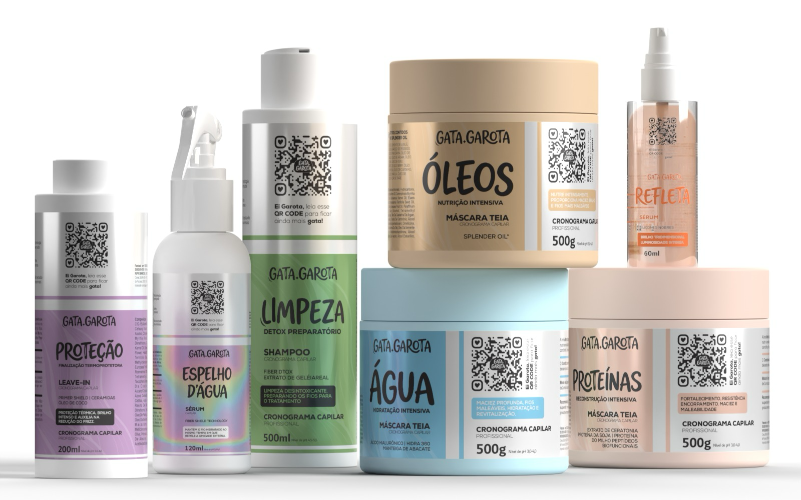 Linha Gata Garota: Proteção, Espelho d’Água, Limpeza, Óleos, Água, Proteínas e Refleta