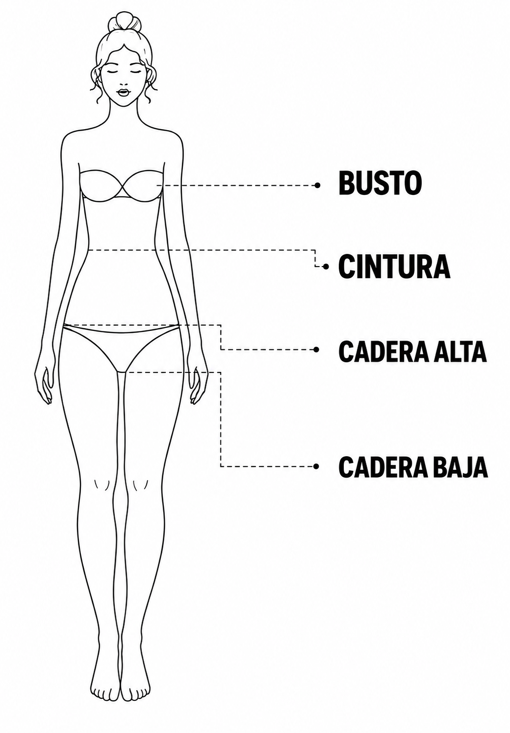 Gu�a de medidas: busto, cintura, cadera y gl�teo