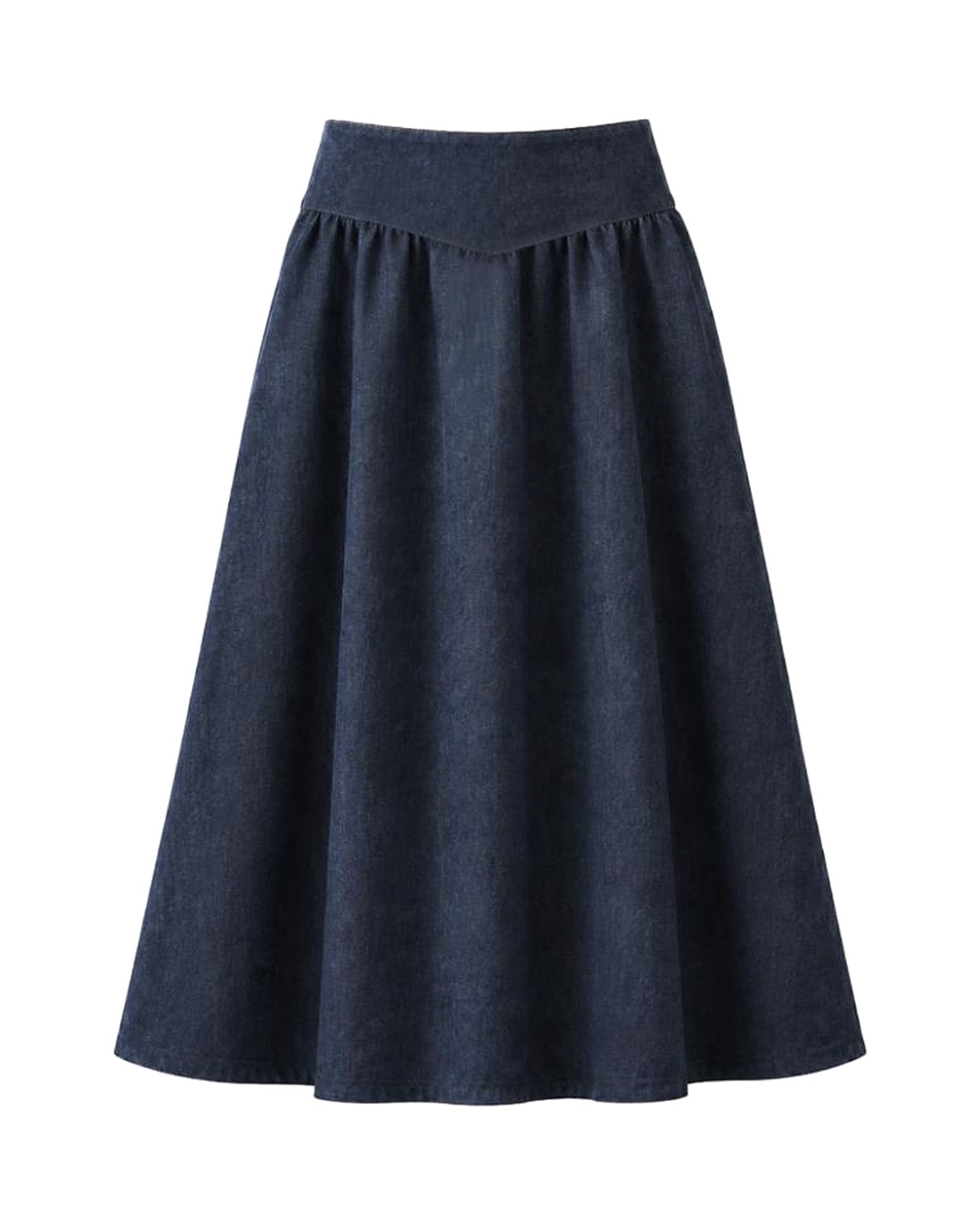 "gather" pollera