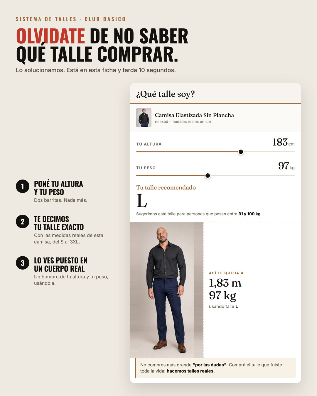 Como saber tu talle de camisa: altura, peso y el resultado puesto en un cuerpo real