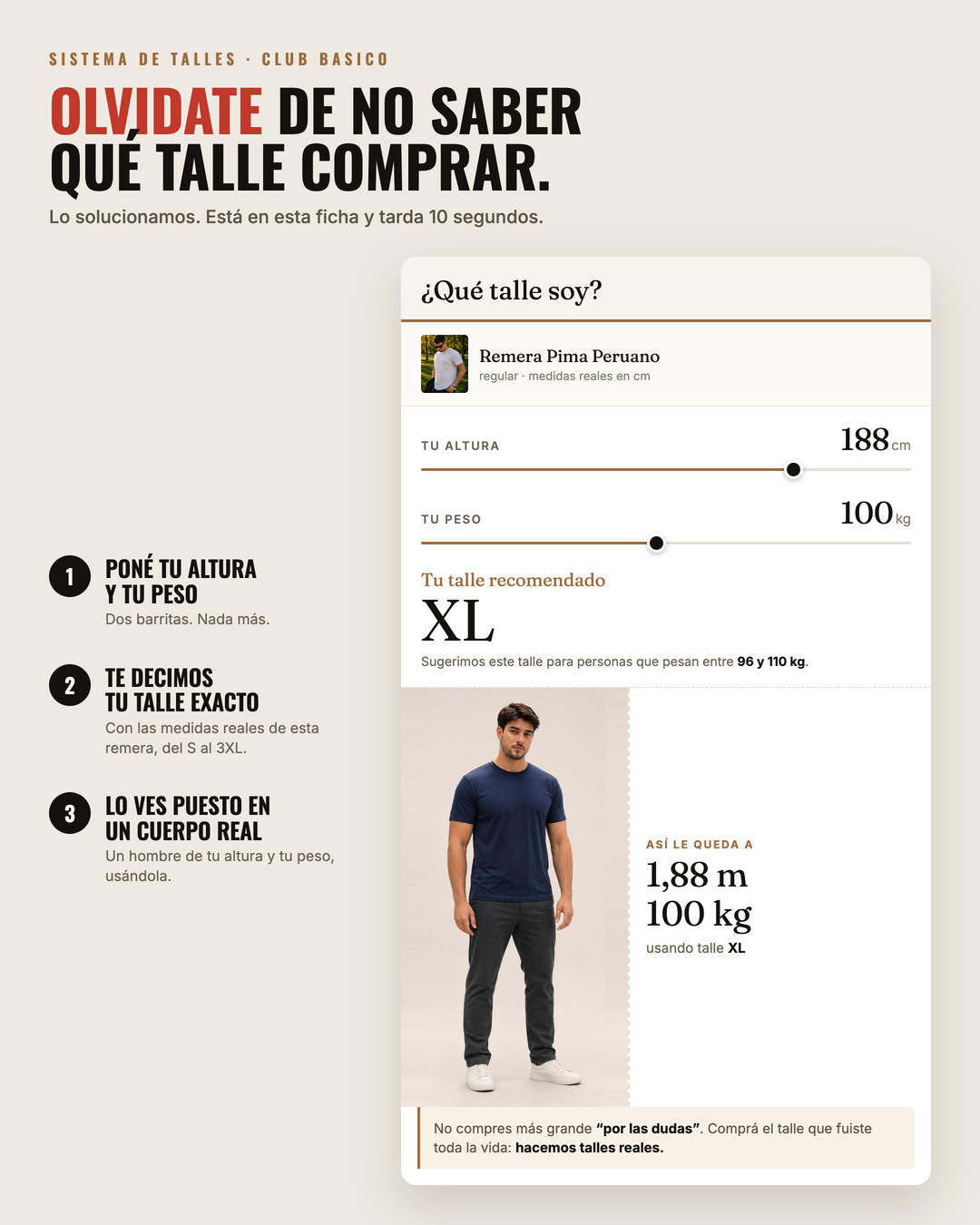 Como saber tu talle de Pima: altura, peso y el resultado puesto en un cuerpo real