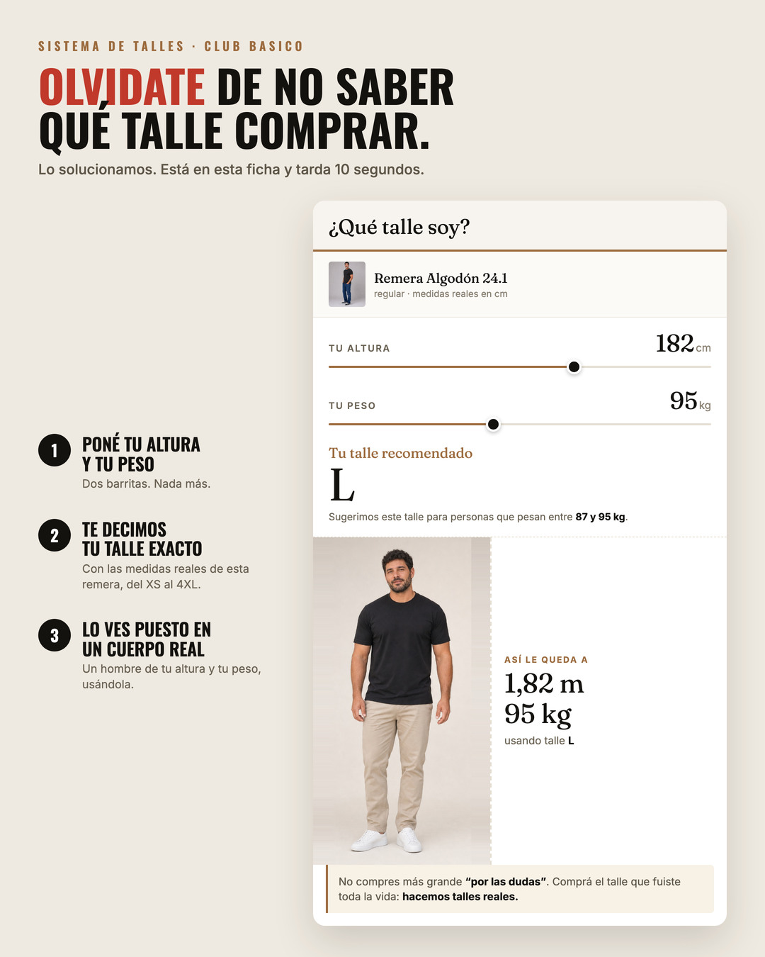 Como saber tu talle de remera: altura, peso y el resultado puesto en un cuerpo real