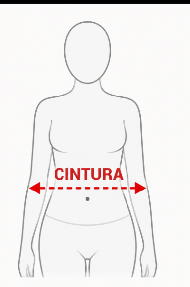 Medí el contorno a la altura del ombligo