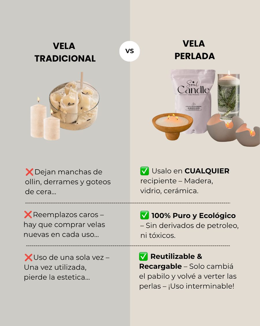 Vela tradicional comparada con vela perlada