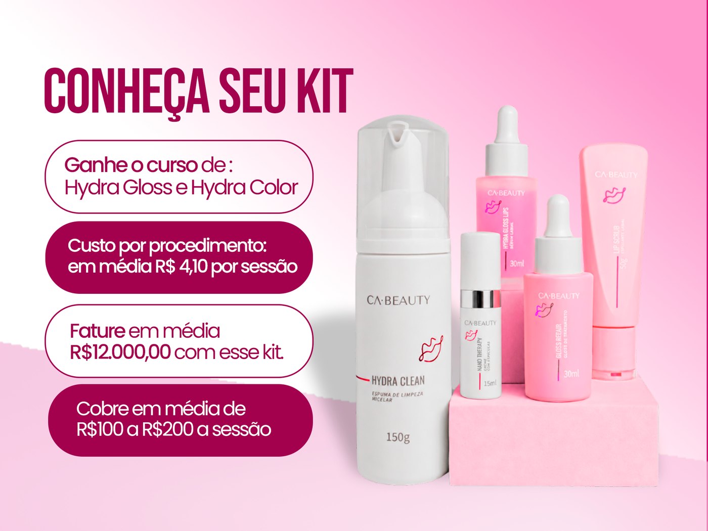 Conheça o Kit Hydra Gloss Lips com Nano Therapy