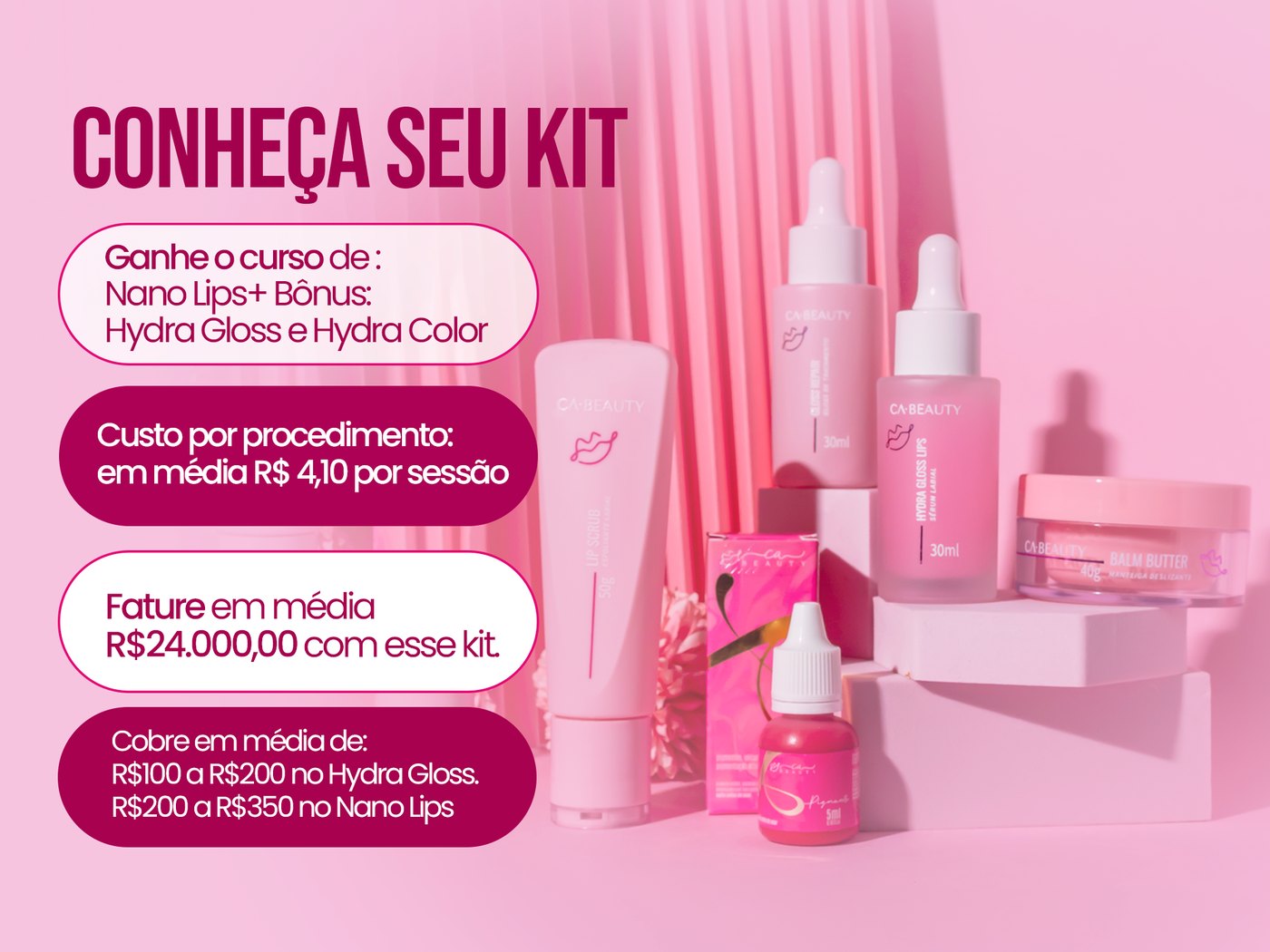 Conheça o Kit Nano Lips / Hydra Color