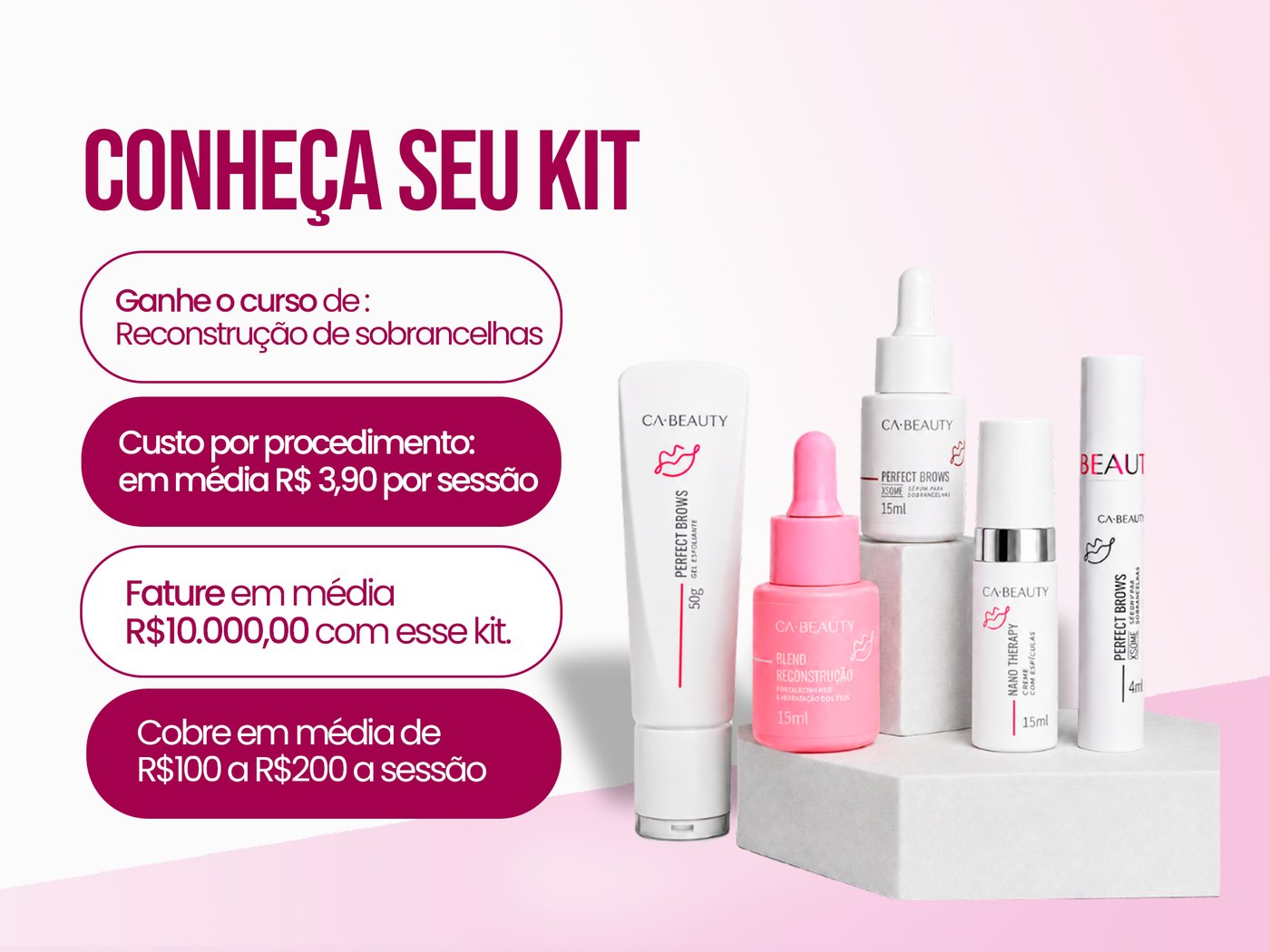 Conheça o Kit Reconstrução de Sobrancelhas com Nano Therapy