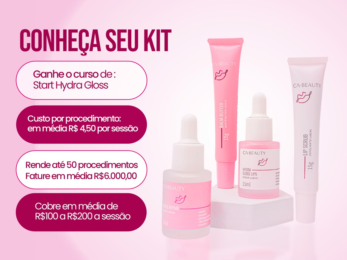 Conheça o Kit Start Hydra Gloss