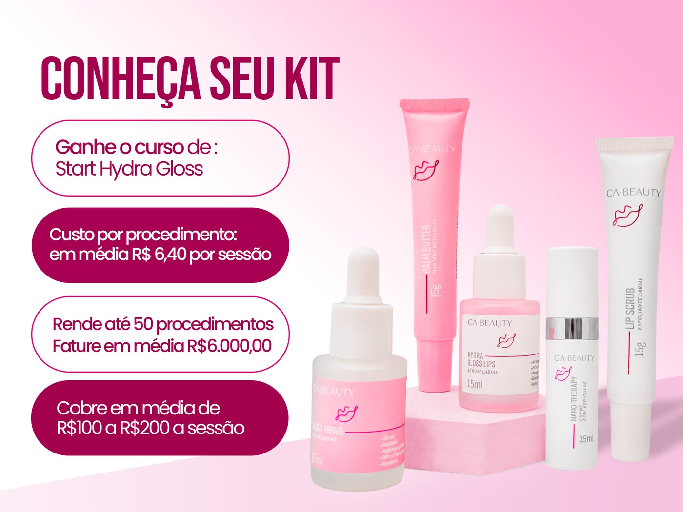Conheça o Kit Start Hydra Gloss com Nano Therapy