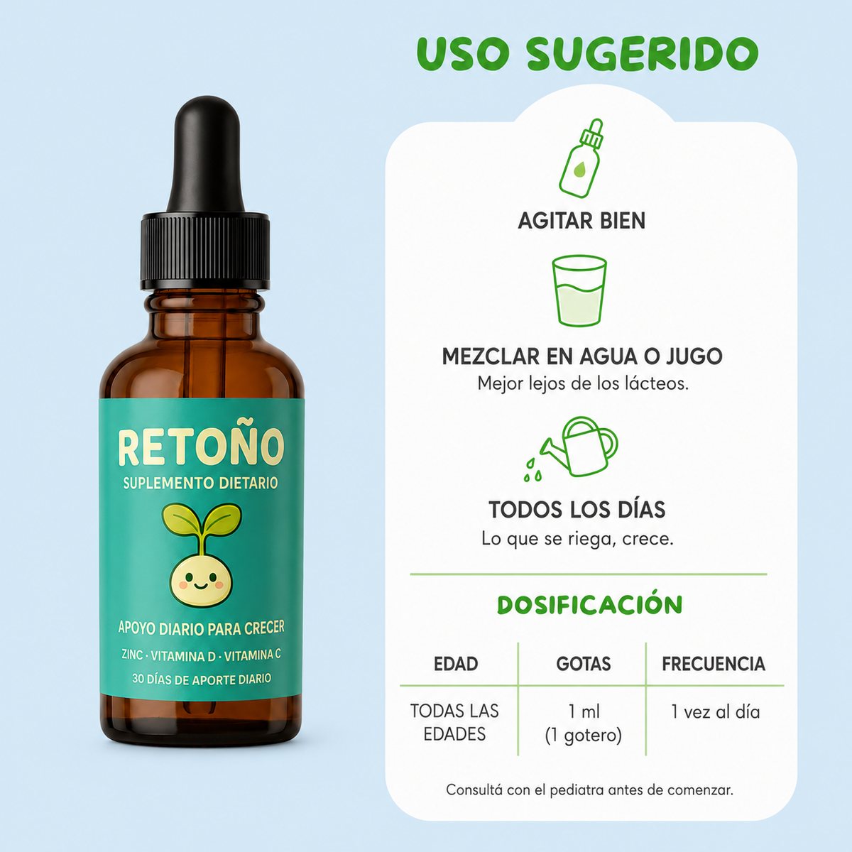 Uso sugerido y dosificación