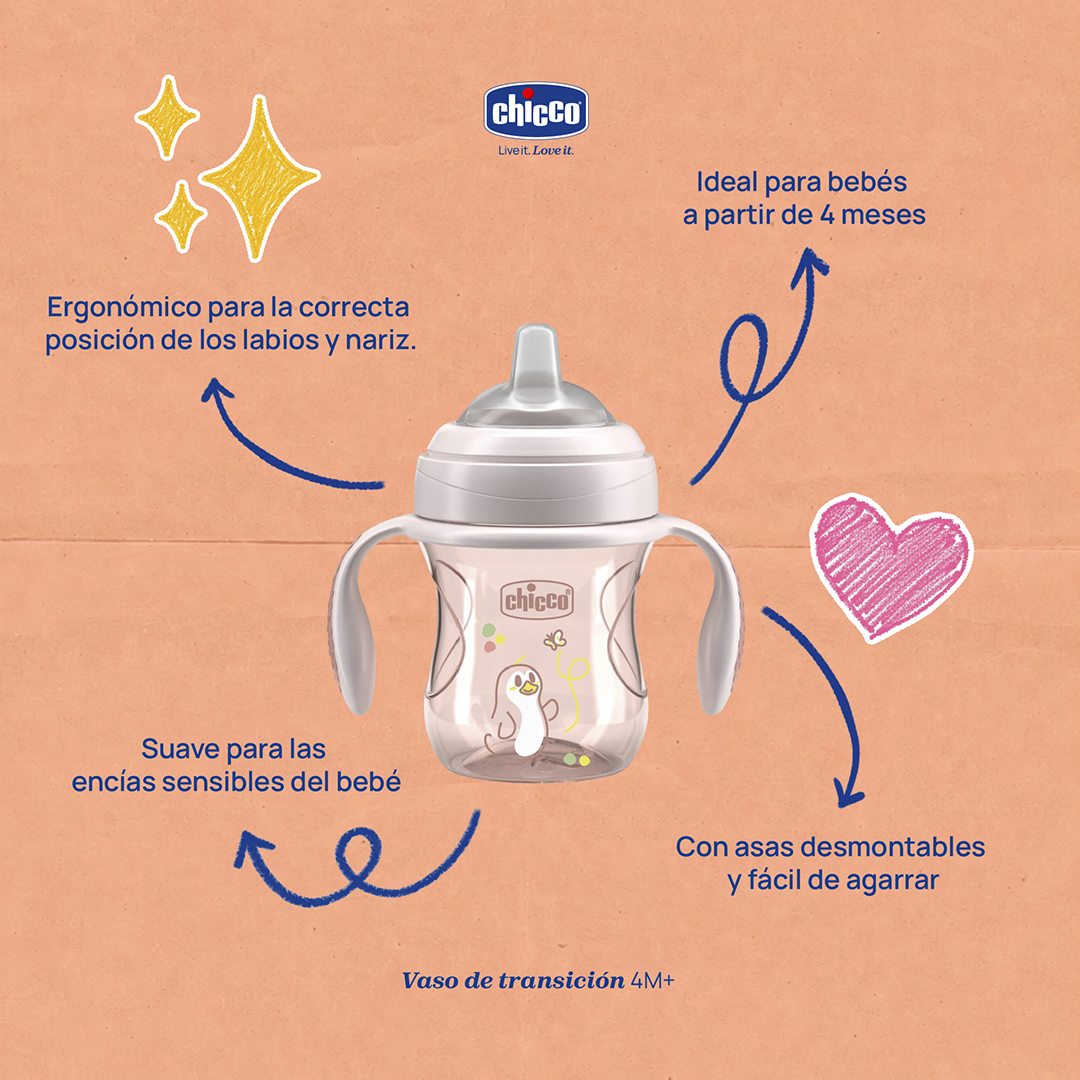 Categoría Chicco 6