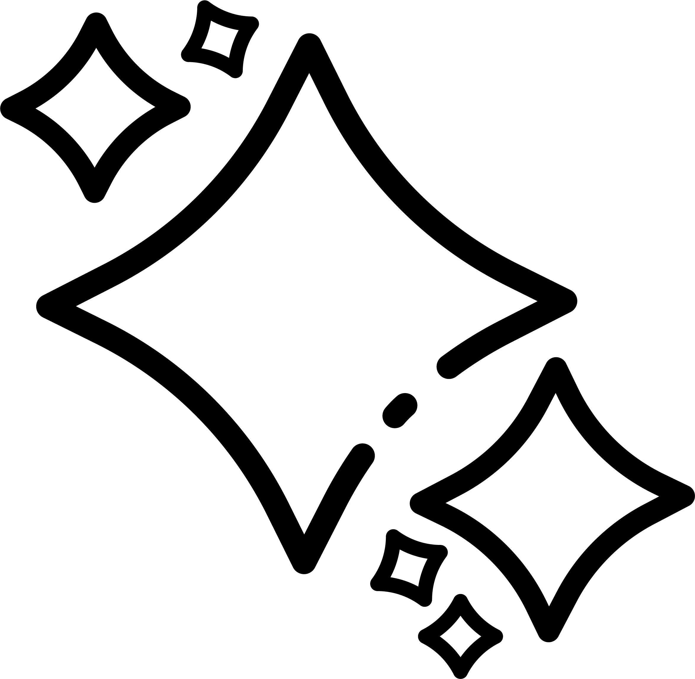 Estiliza