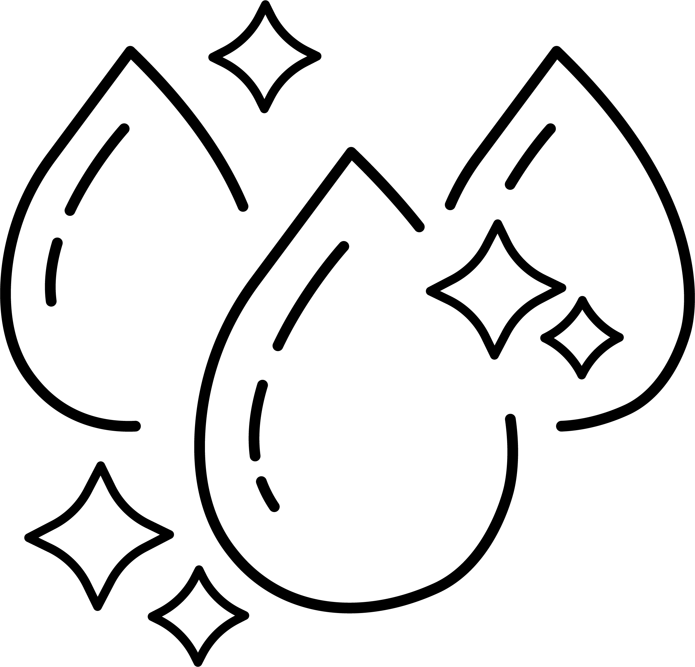 Hidrata