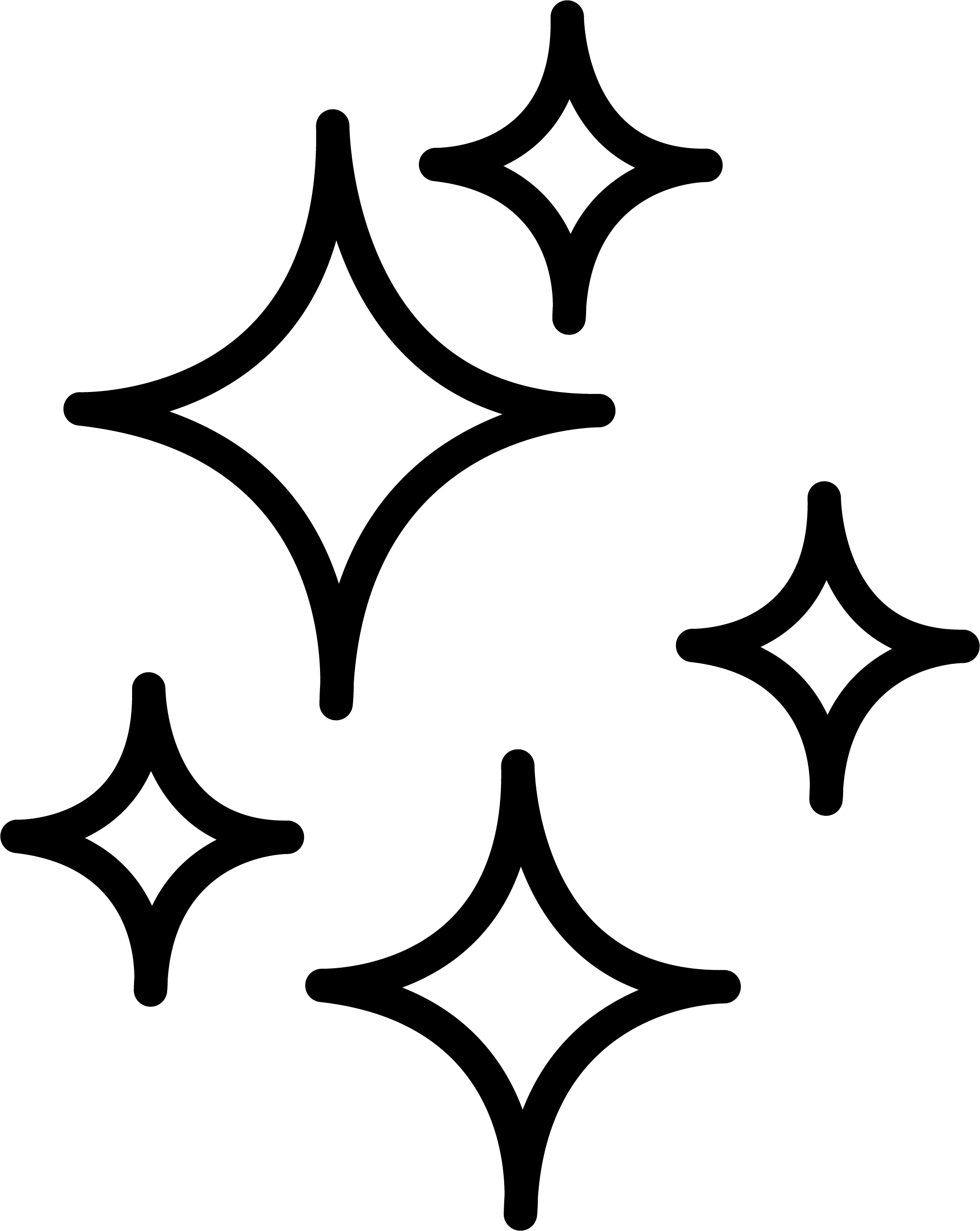 Estiliza