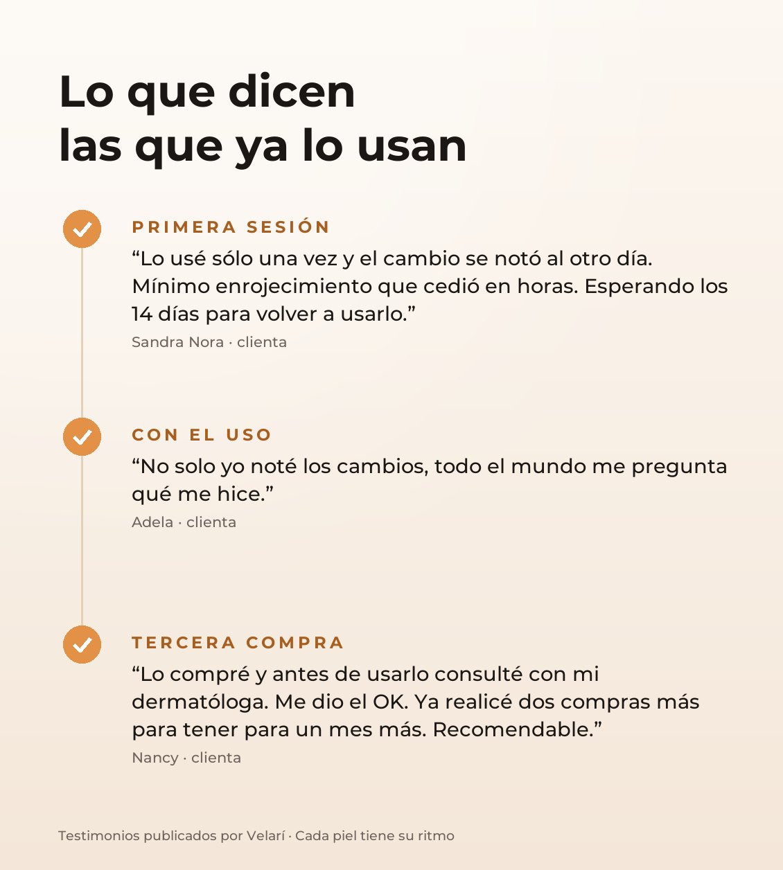 Lo que dicen las que ya lo usan: Sandra Nora, Adela y Nancy