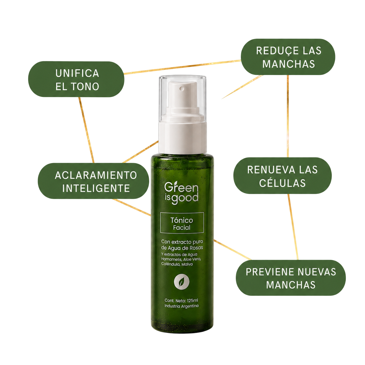Tu piel transformada — 5 acciones del Tónico Facial Green Is Good