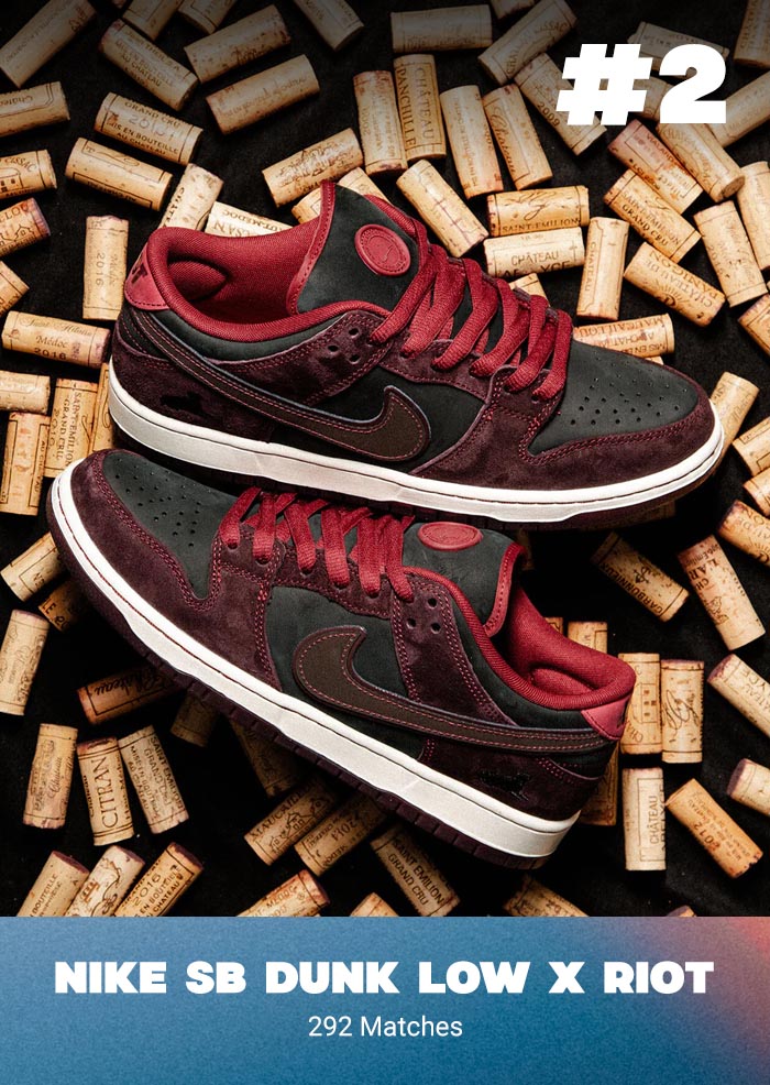 #2 Nike SB Dunk Low x Riot - 292 Matches
