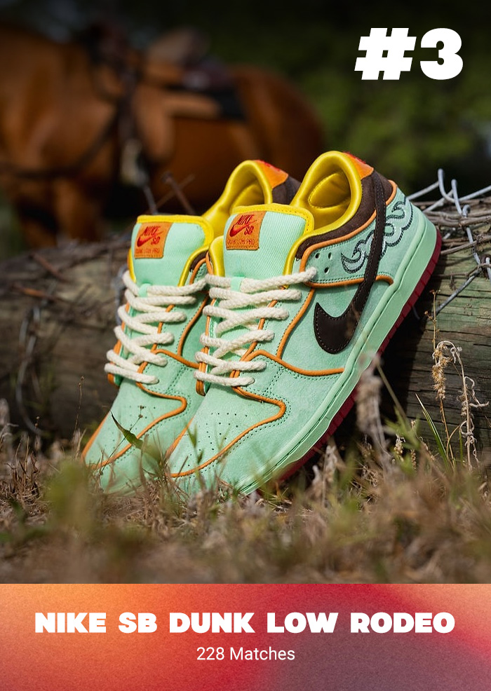 #3 Nike SB Dunk Low Rodeo - 229 Matches