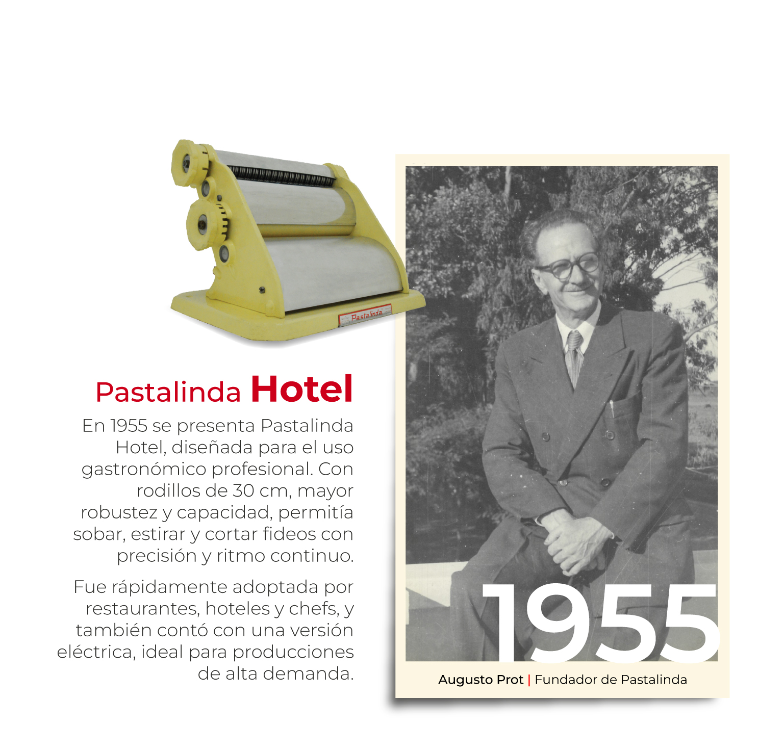 historia