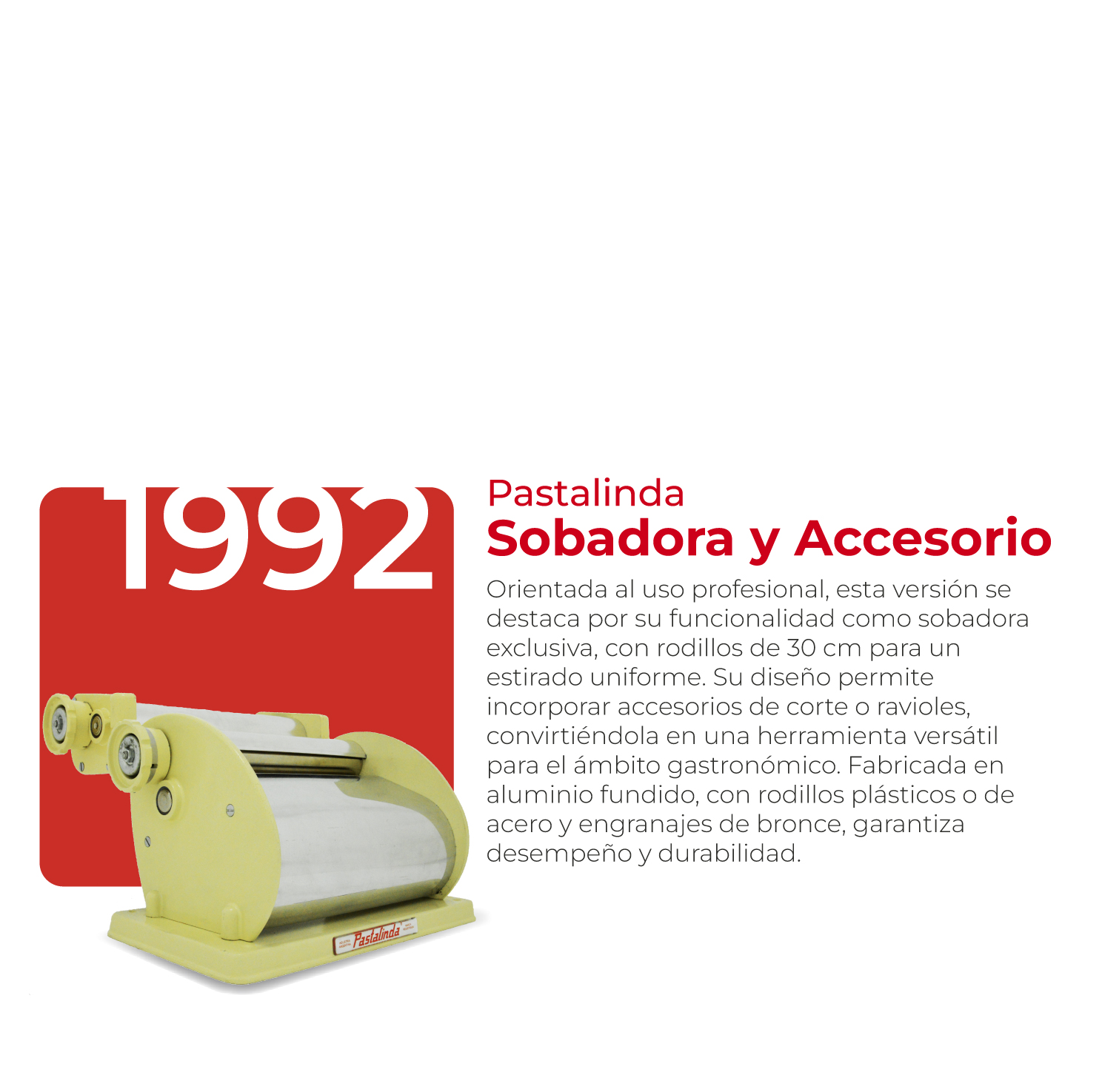 historia