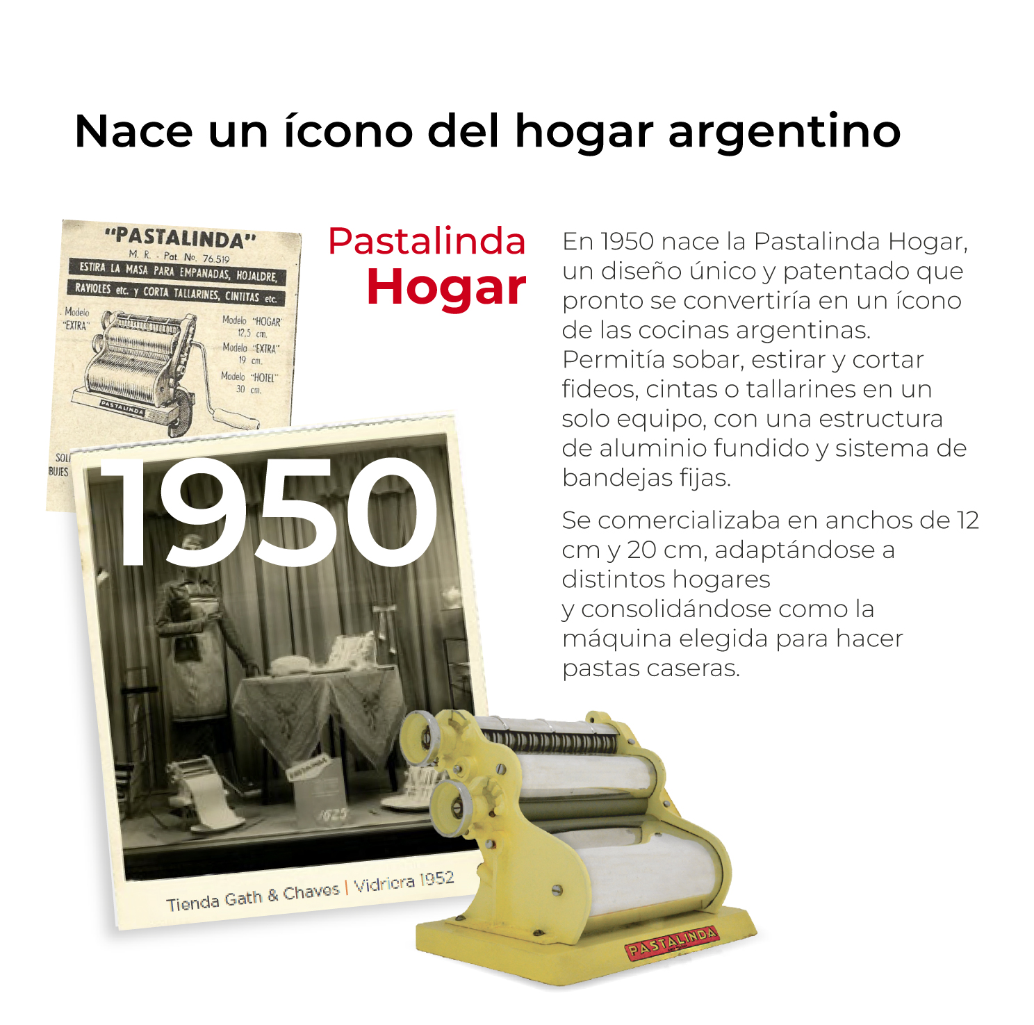 historia