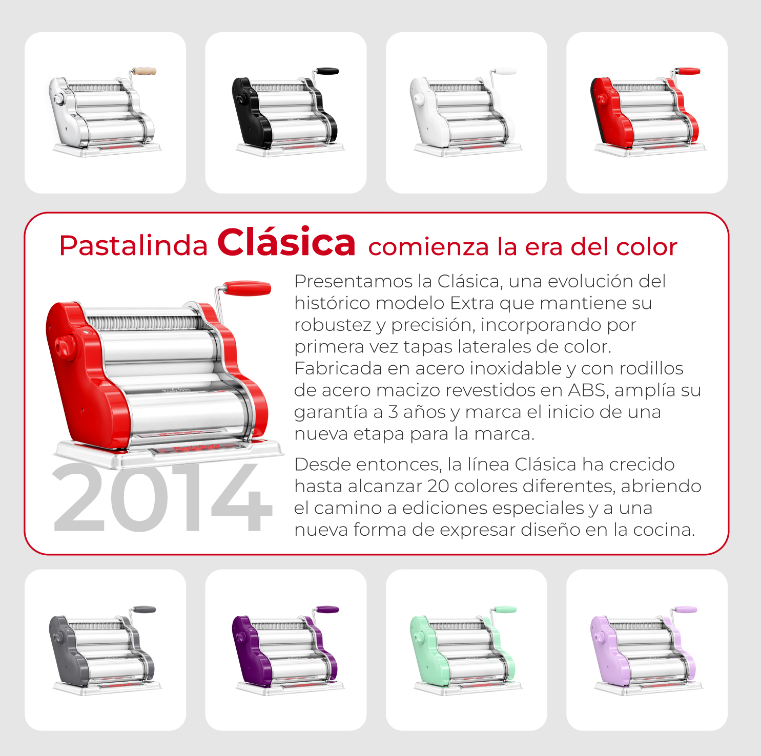 historia