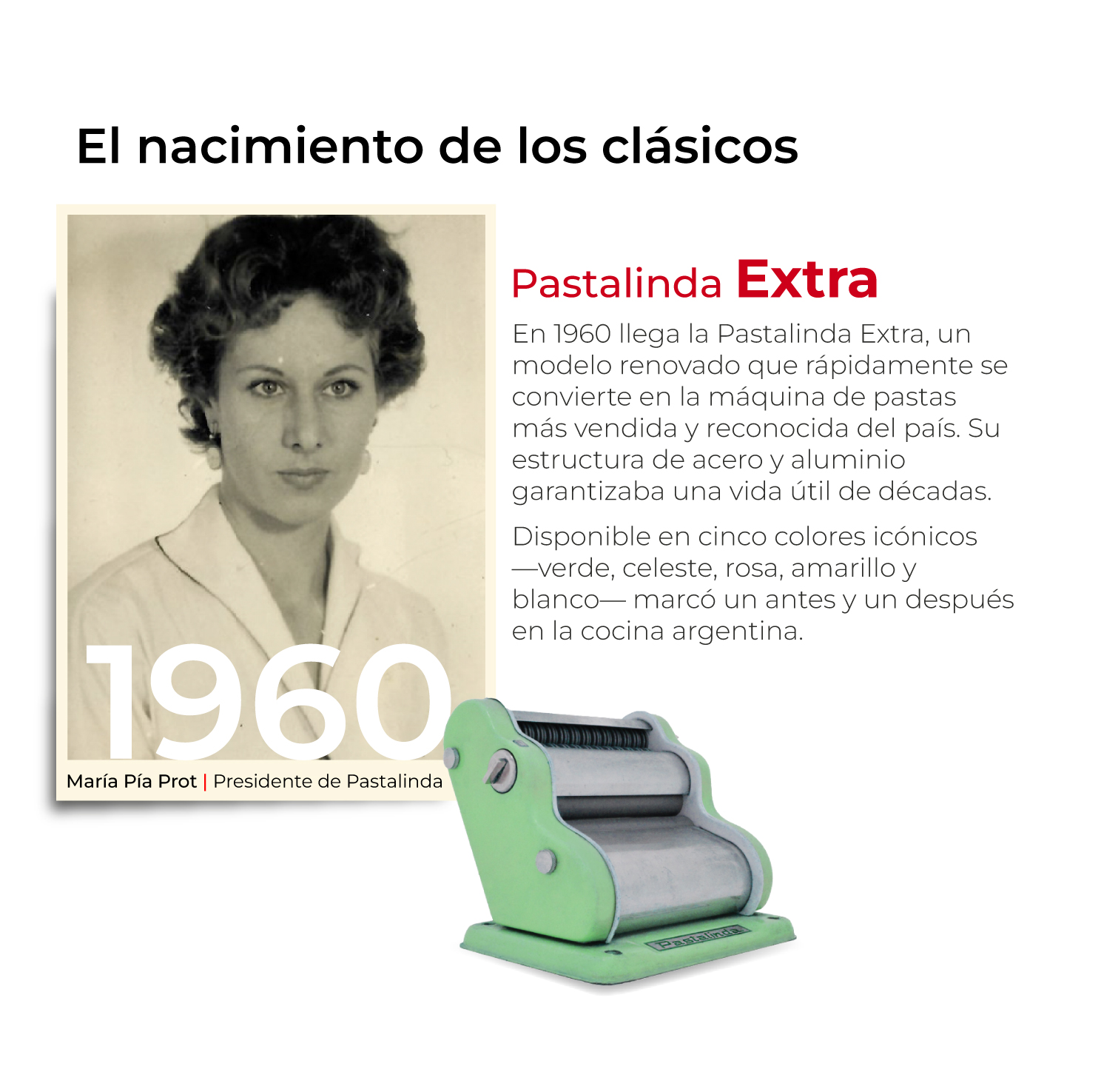 historia