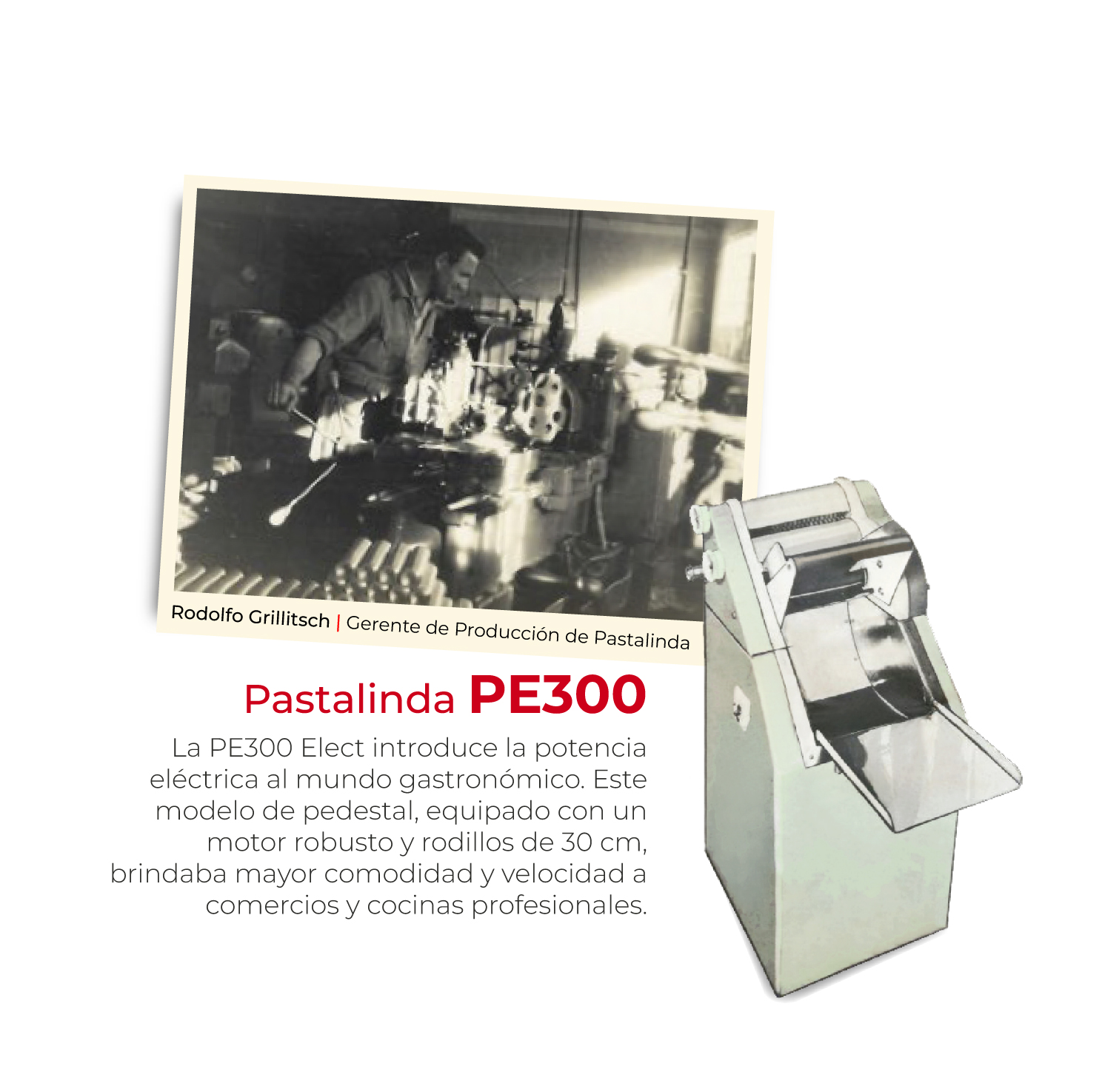 historia