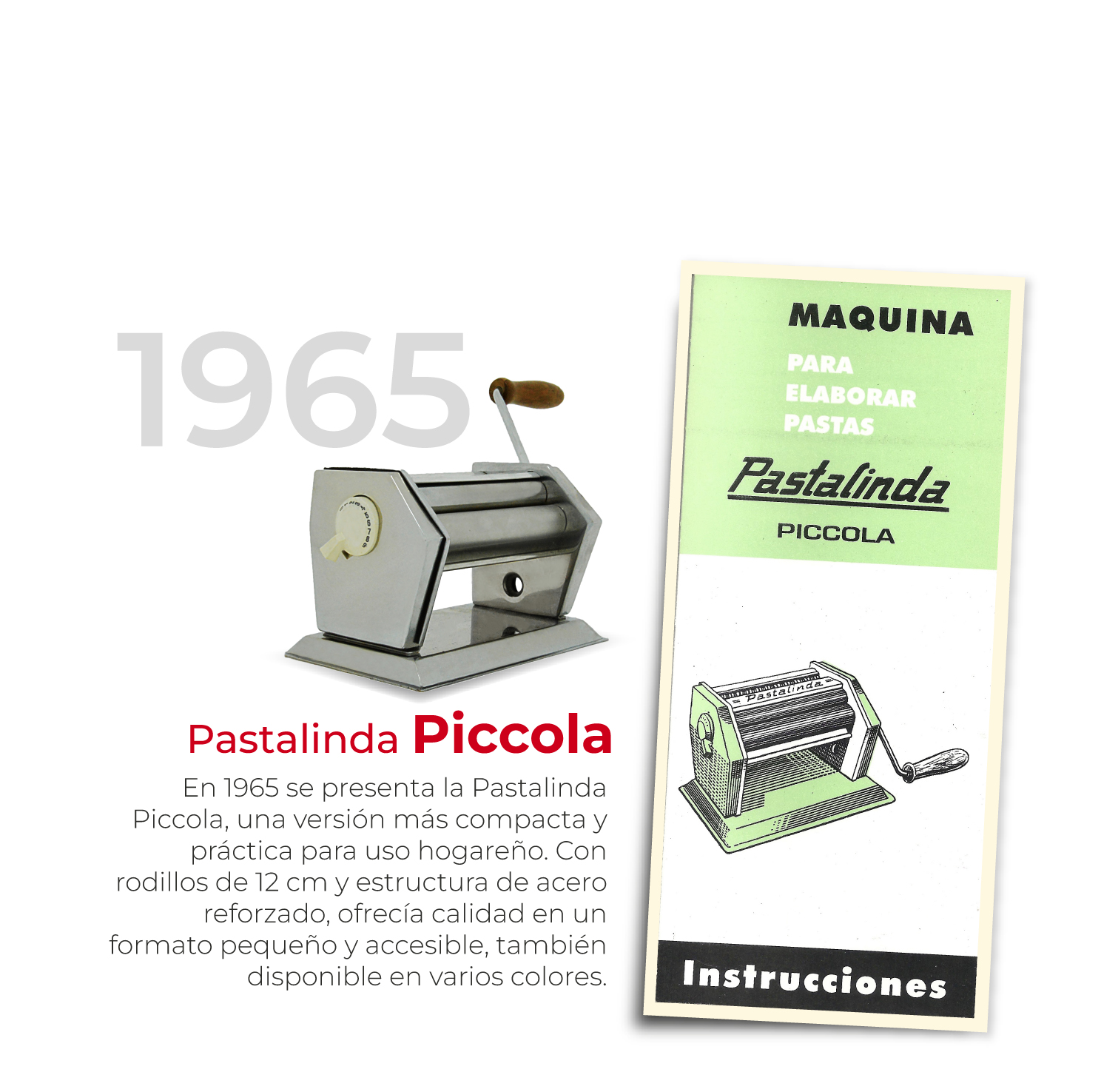 historia