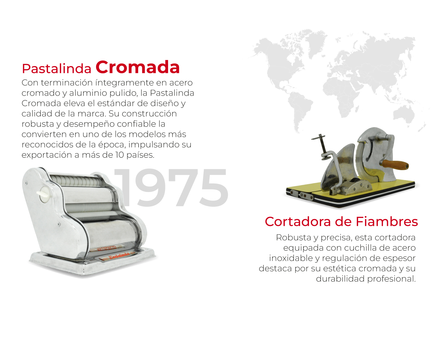 historia