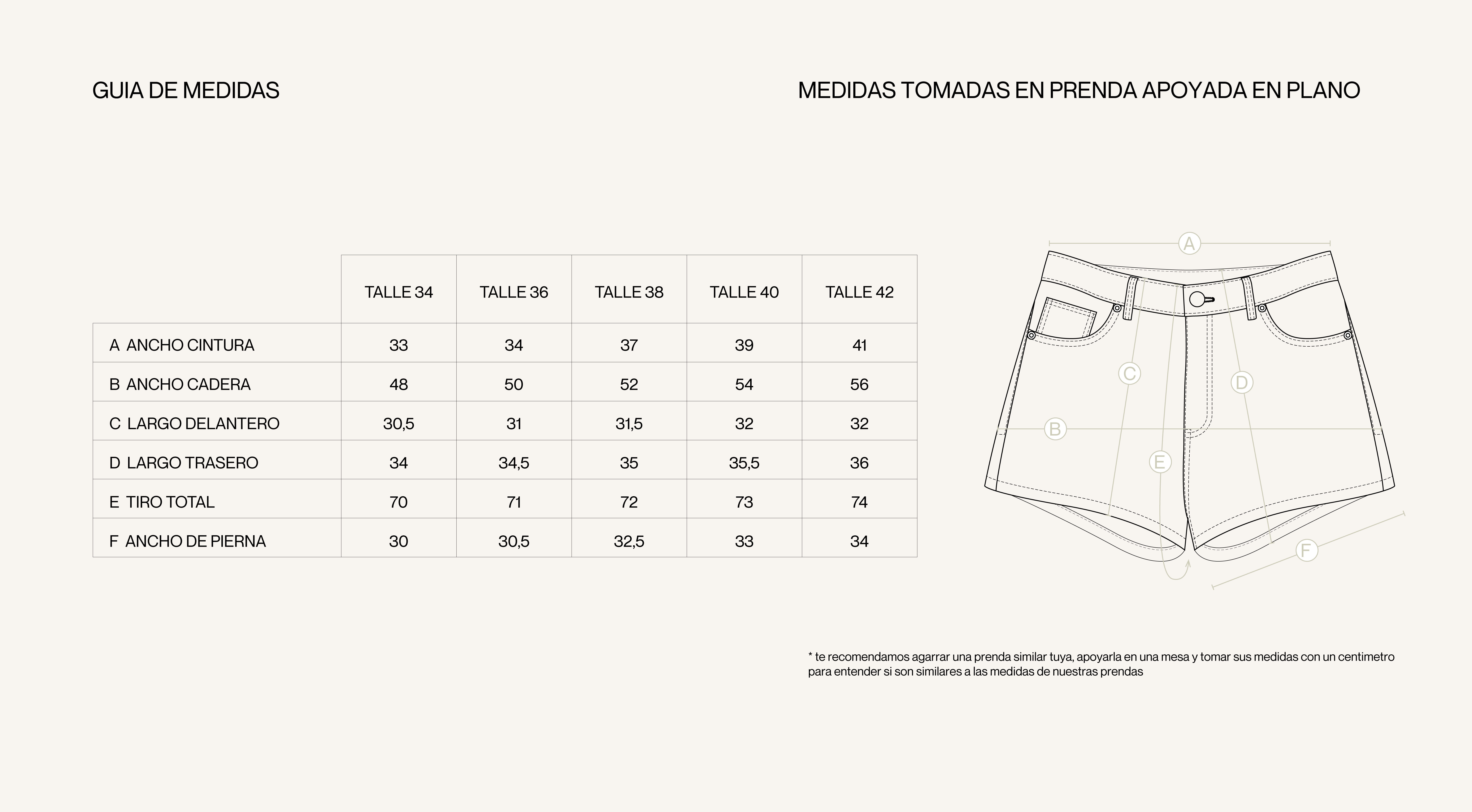 Medidas de la prenda de SHORT MARGOT CLASSIC BLUE