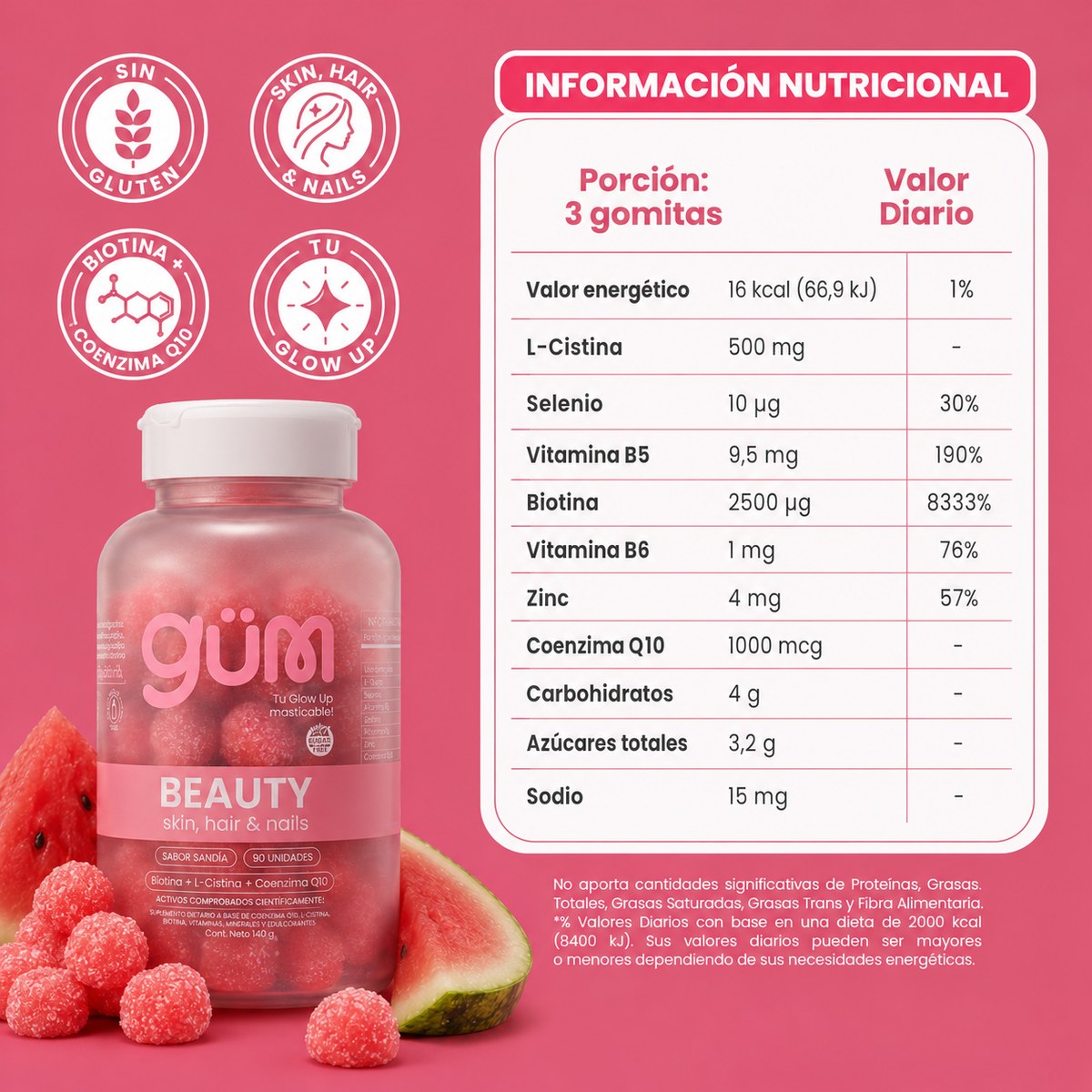 Información nutricional GÜM Beauty