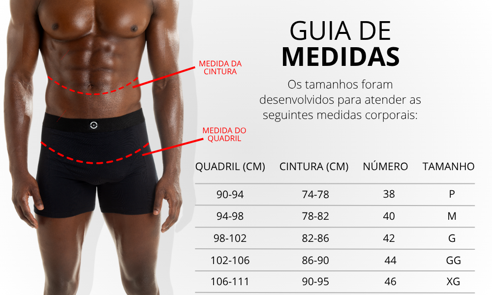 Cueca Boxer Poucher - Guia de Medidas