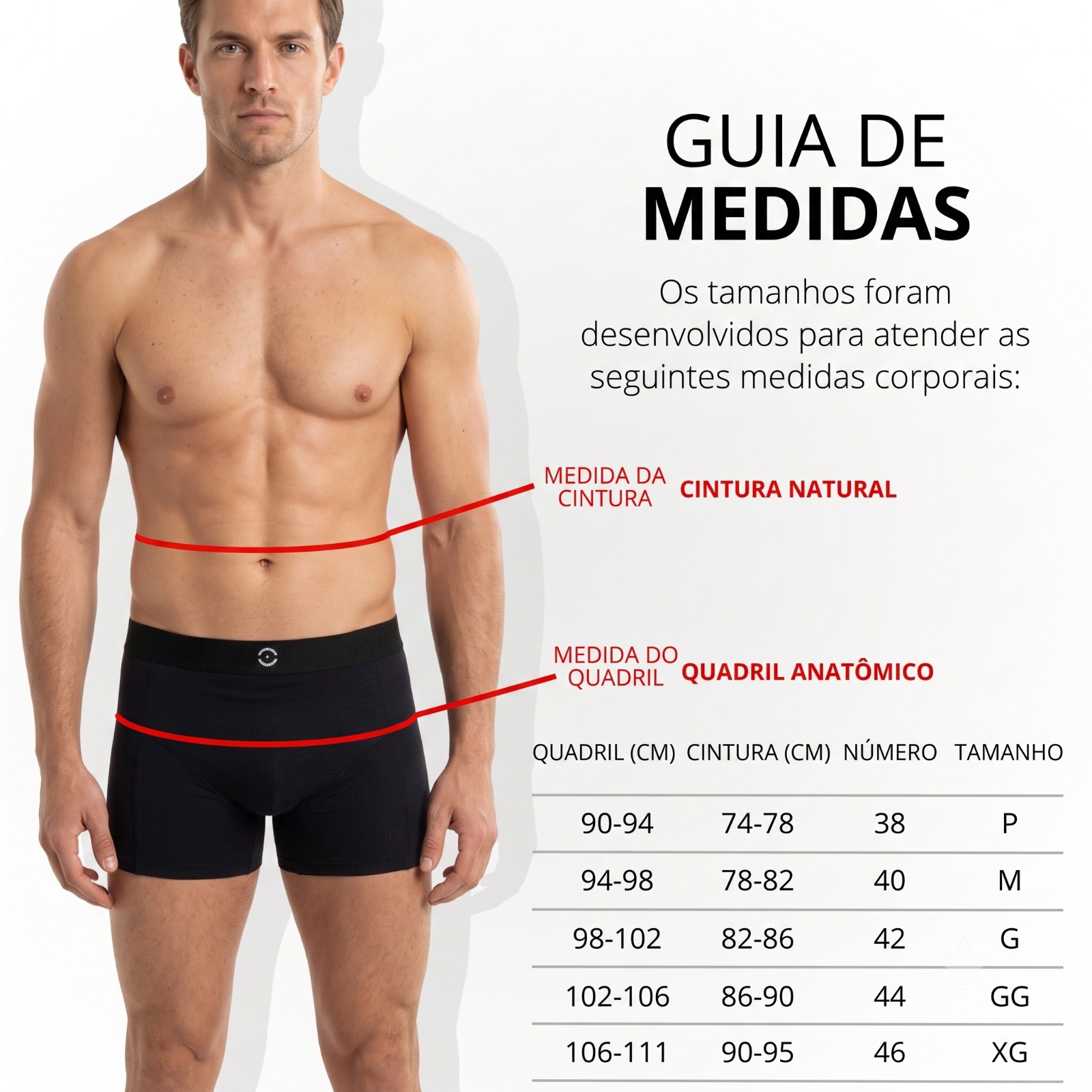 Cueca Boxer Poucher - Guia de Medidas