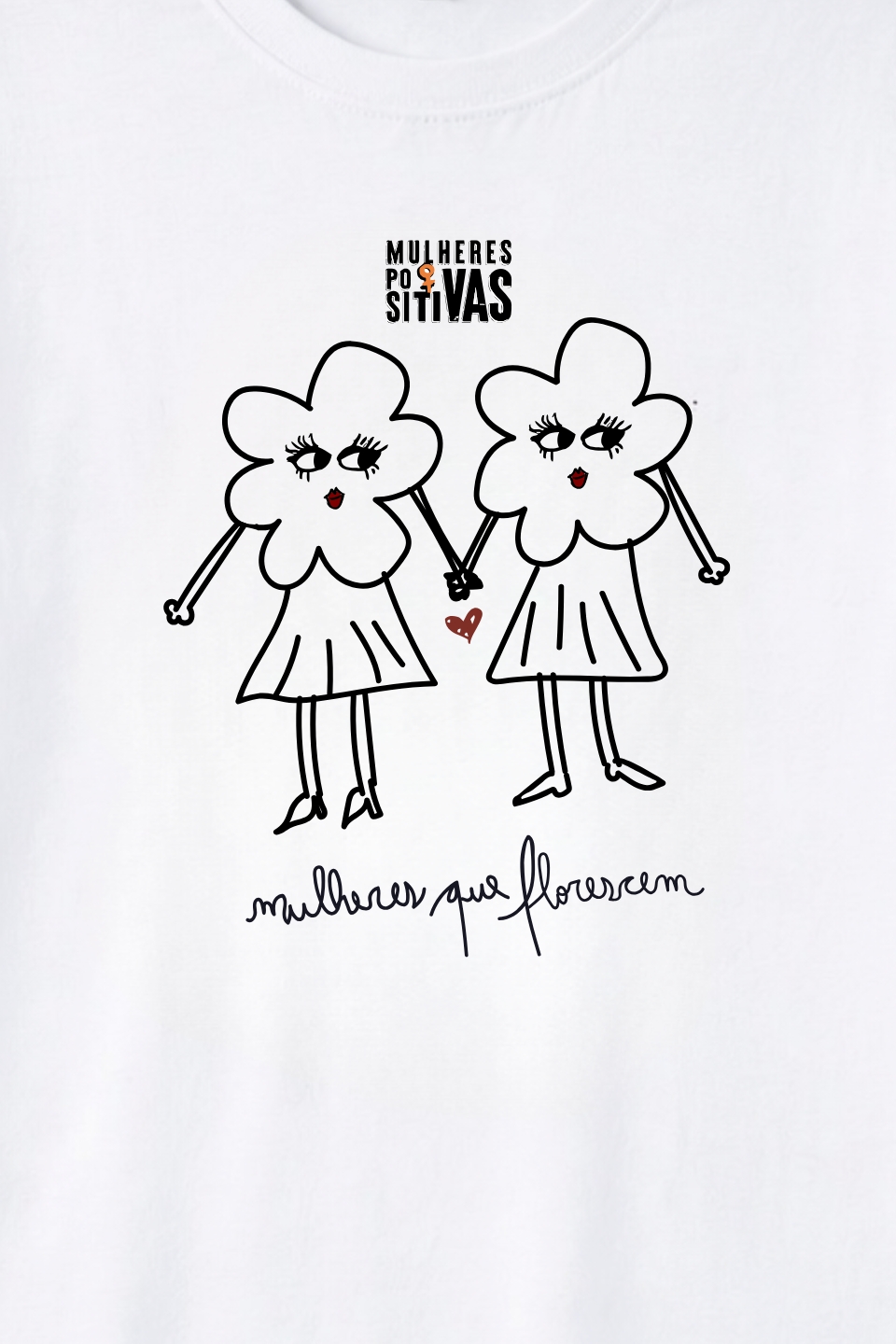 Detalhes das peças da coleção