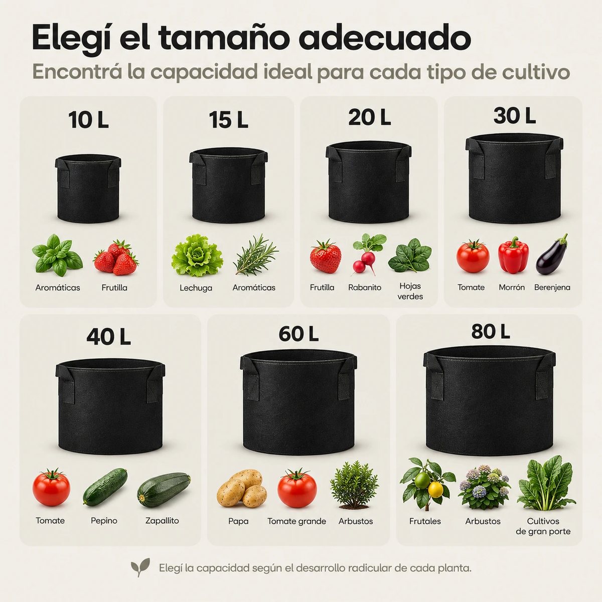 Guía de tamaños de macetas de geotextil de 10 a 80 litros y qué cultivar en cada una