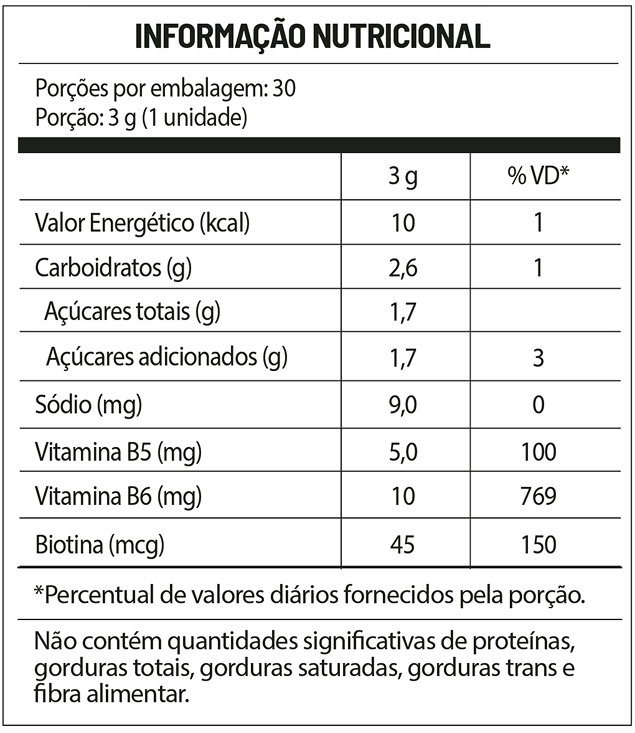 Transparência em Cada Gominha