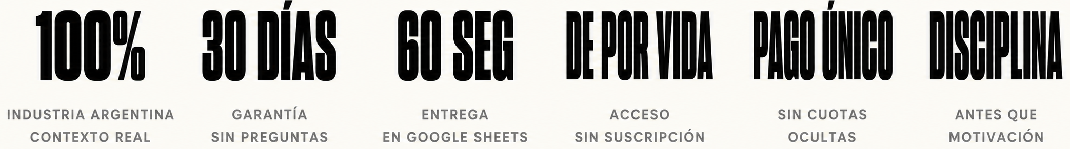 Industria argentina · Garantía 30 días · Entrega 60 seg · Acceso de por vida · Pago único · Disciplina antes que motivación