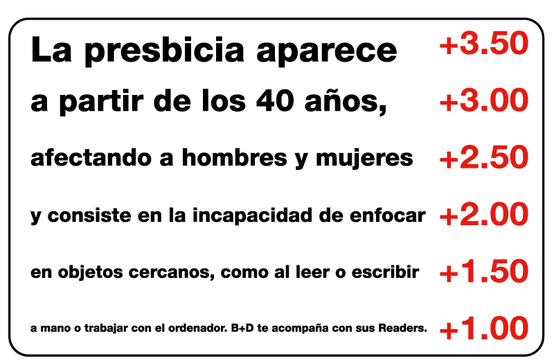 Test de lectura con graduaciones de +1.00 a +3.50