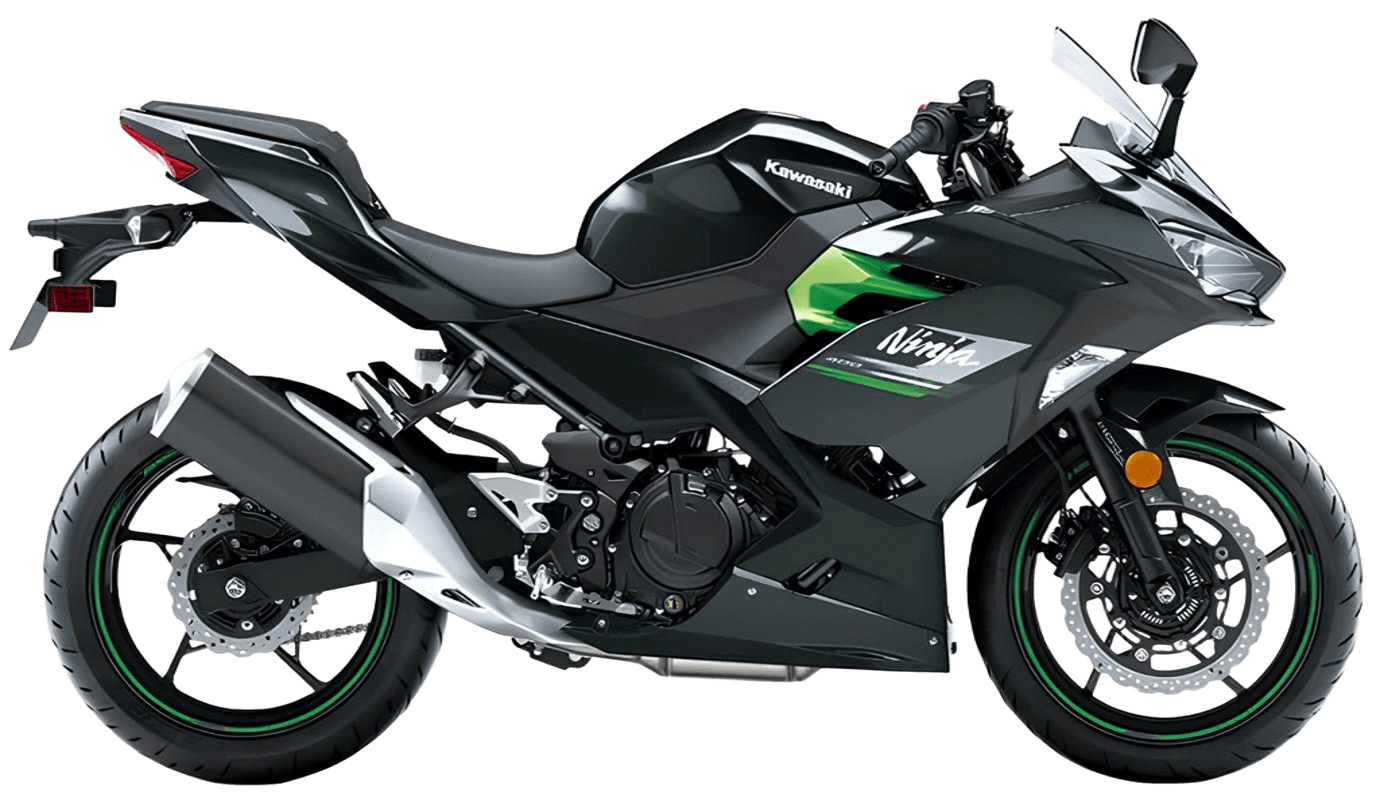NINJA 400