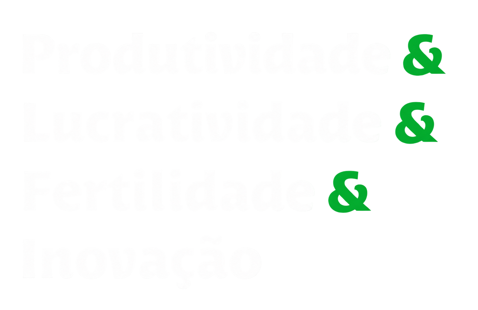 Produtividade, lucratividade, fertilidade e inovação