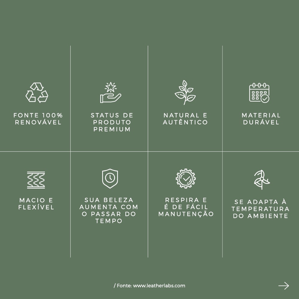 Oito atributos do couro: fonte 100% renovável, status de produto premium, natural e autêntico, material durável, macio e flexível, beleza que aumenta com o passar do tempo, respira e é de fácil manutenção, e se adapta à temperatura do ambiente.