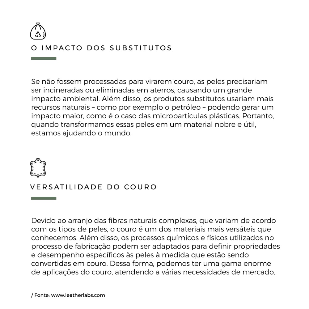 O impacto dos substitutos: sem virarem couro, as peles precisariam ser incineradas ou eliminadas em aterros, e os substitutos usariam mais recursos naturais, como o petróleo. Versatilidade do couro: o arranjo das fibras naturais varia conforme o tipo de pele, e os processos de fabricação podem ser adaptados para atender a várias necessidades de mercado.