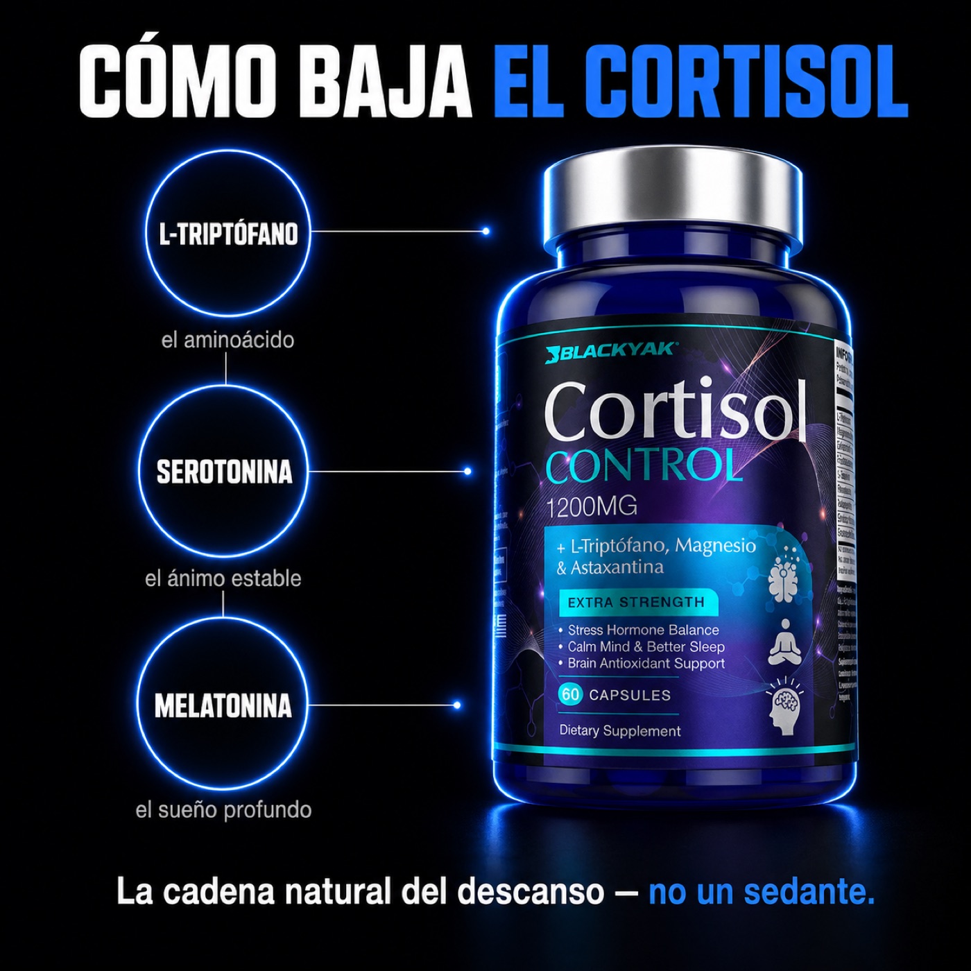 Triptófano, serotonina y melatonina