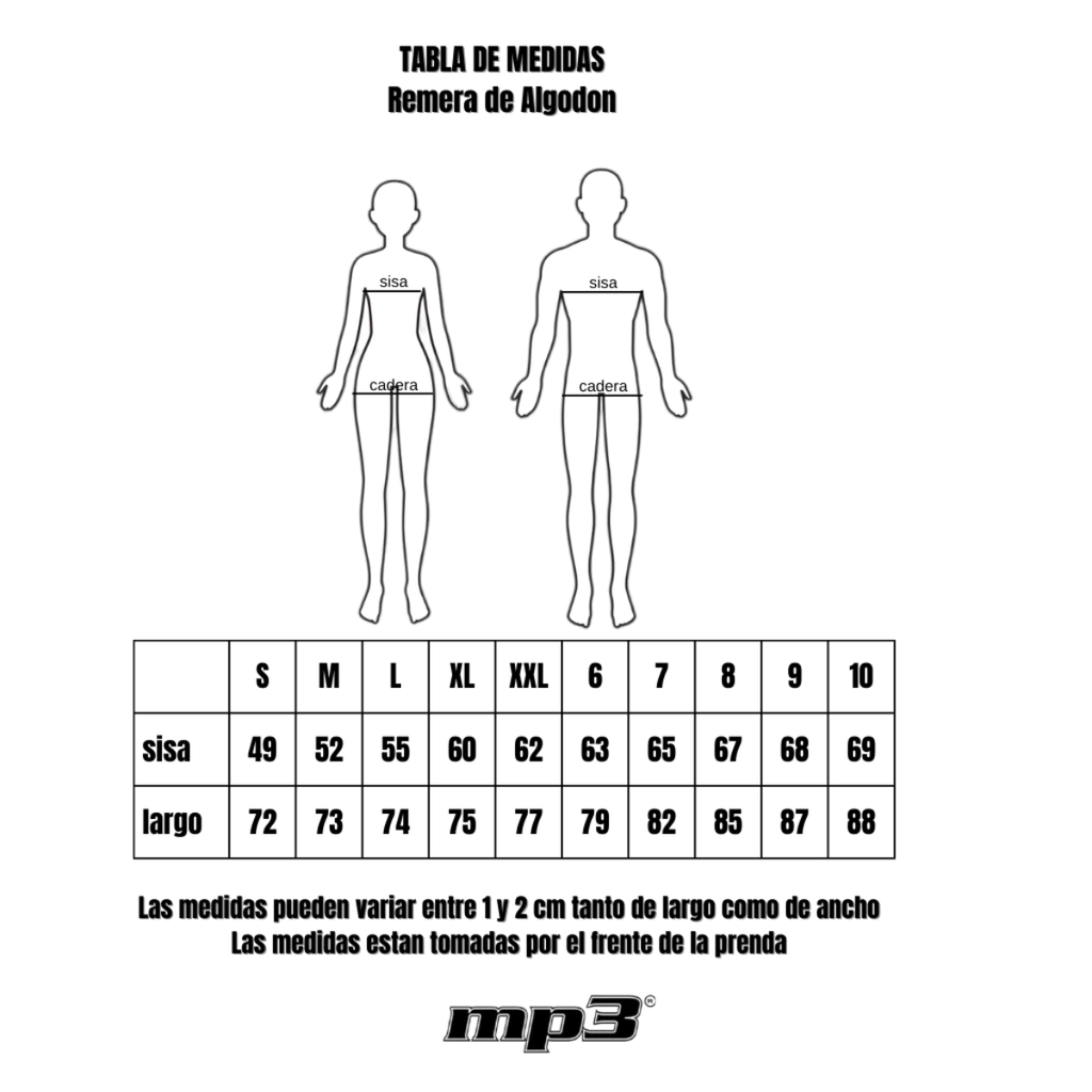 Tabla de medidas de Remera Algodon Premium