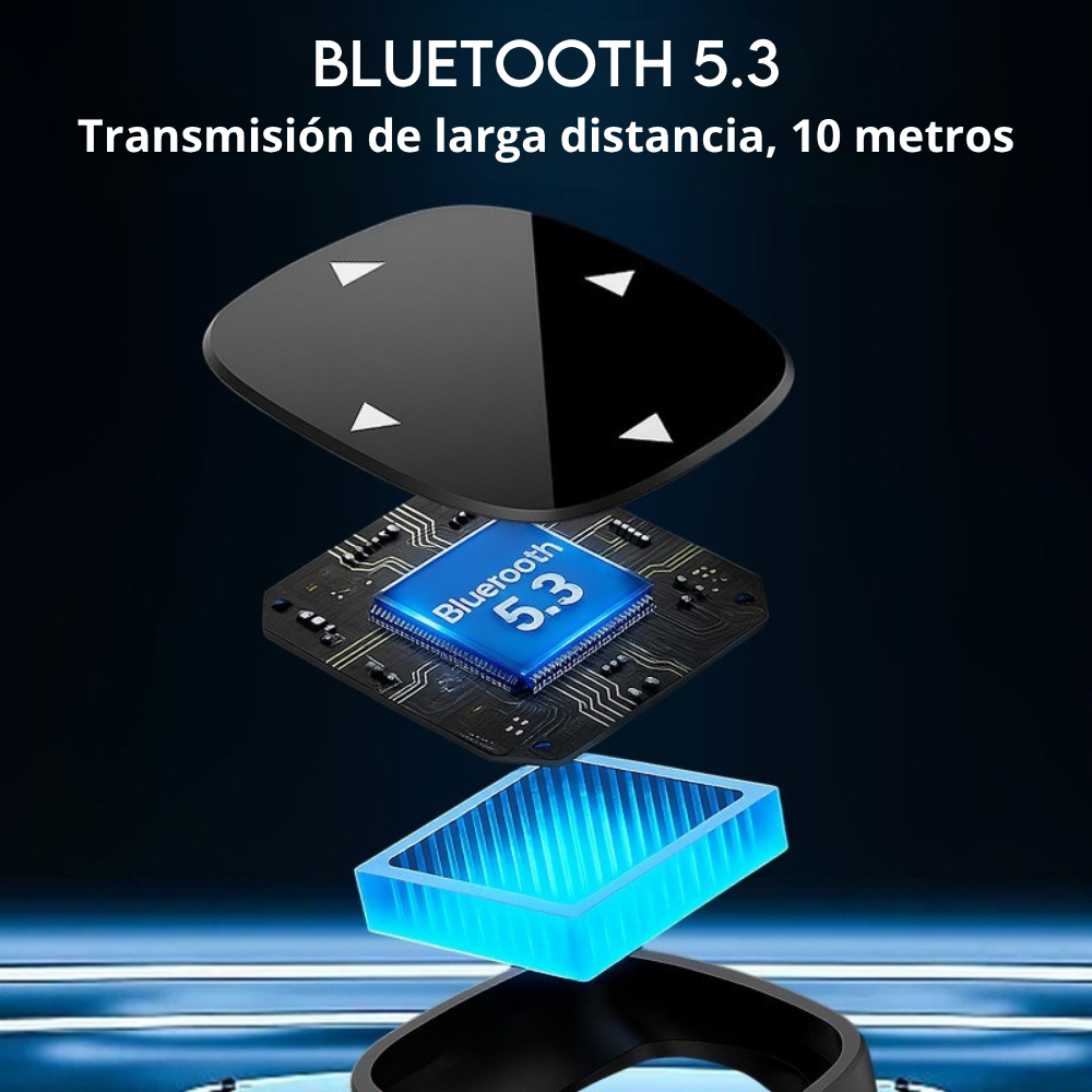 Bluetooth 5.3