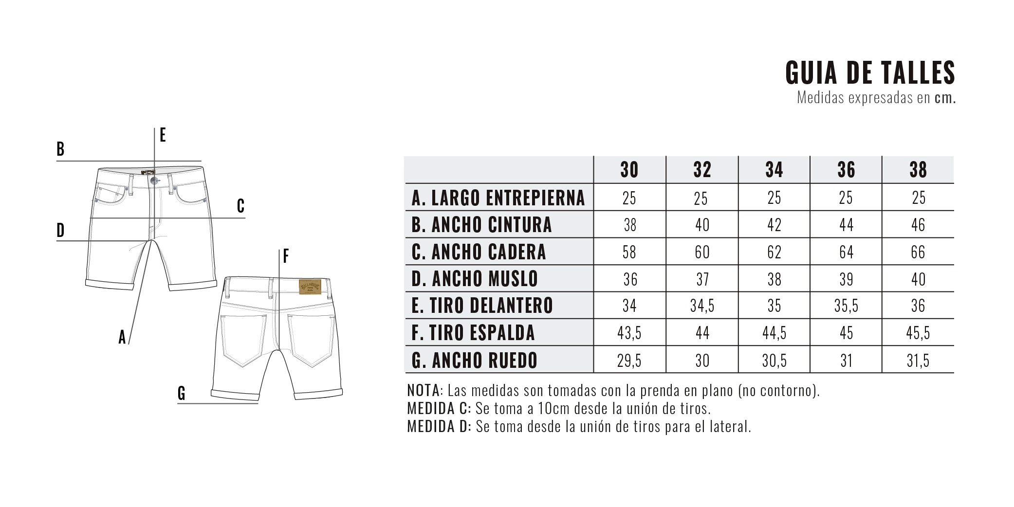 Guía de talles