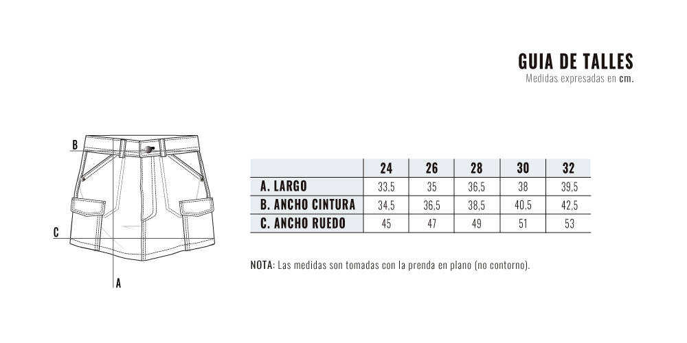 Guía de talles