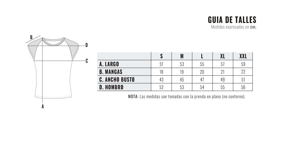 Guía de talles