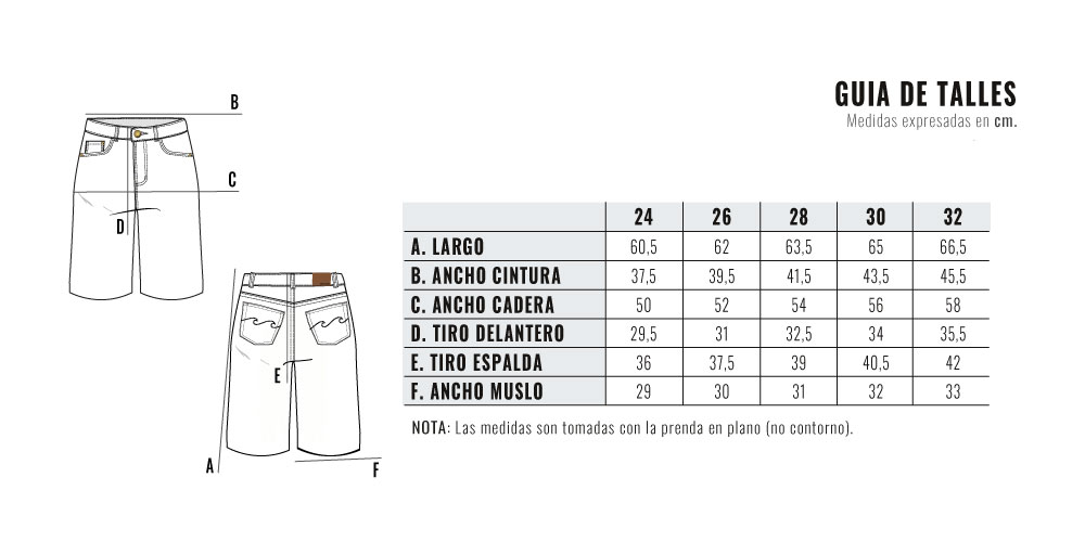 Guía de talles